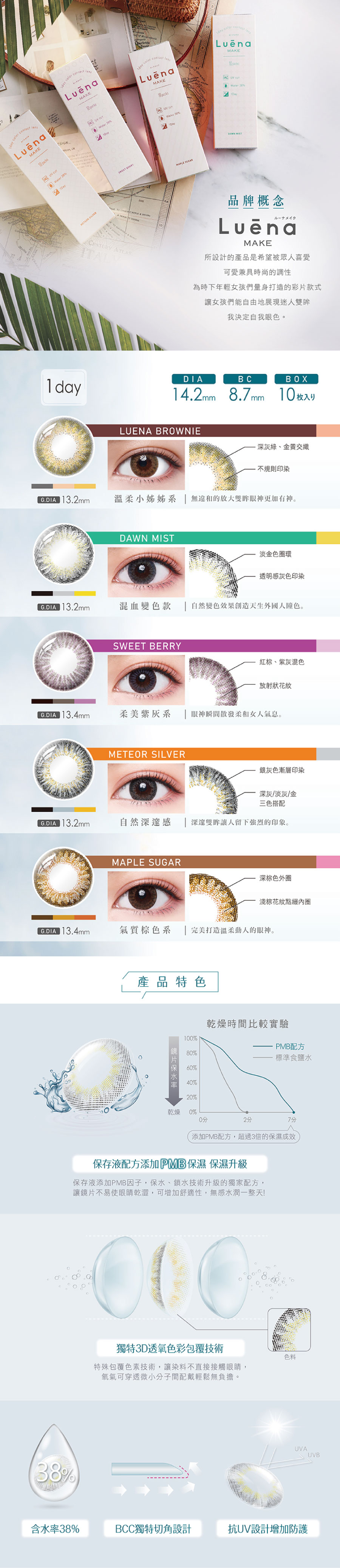 1756372349275876.jpg LUENA详情页.jpg