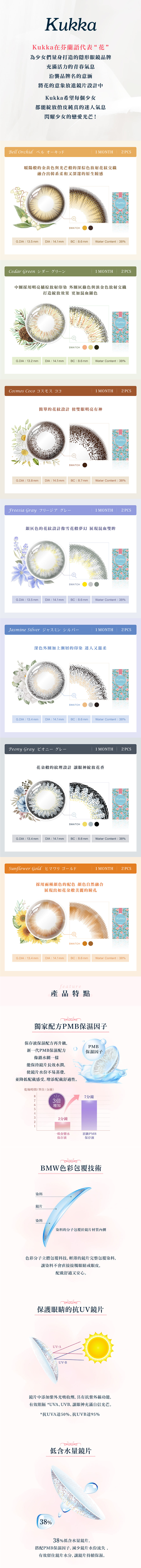 1757662467786240.jpg Kukka-详情页2.jpg