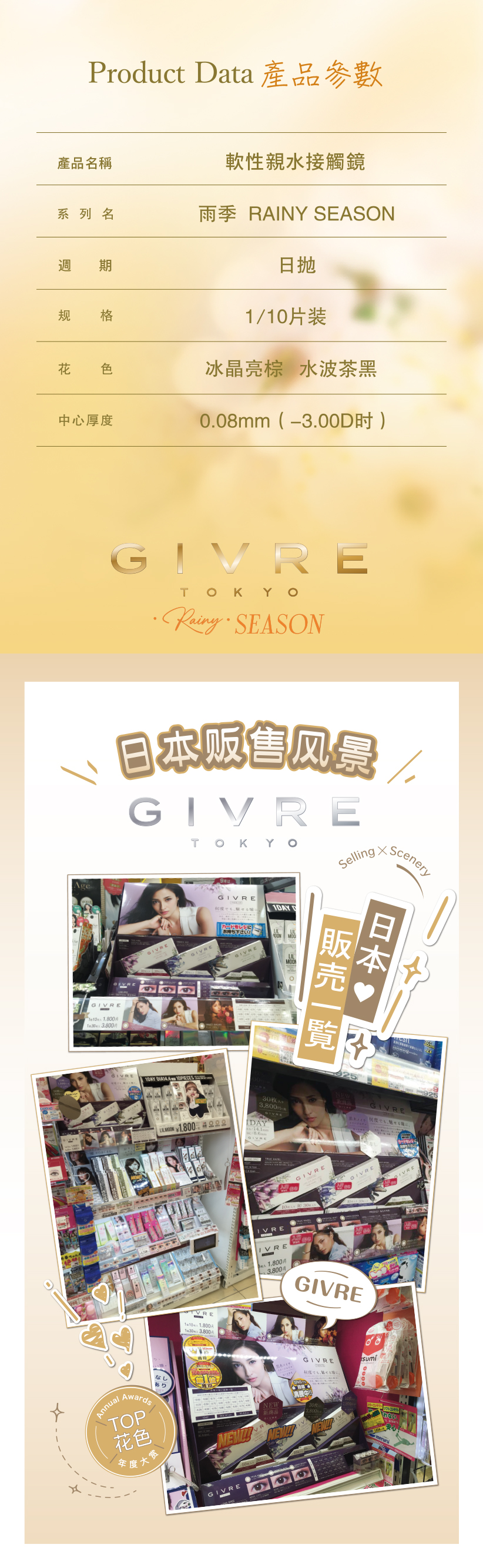 1760673768118322.jpg 雨季详情页-日抛-繁体下半.jpg